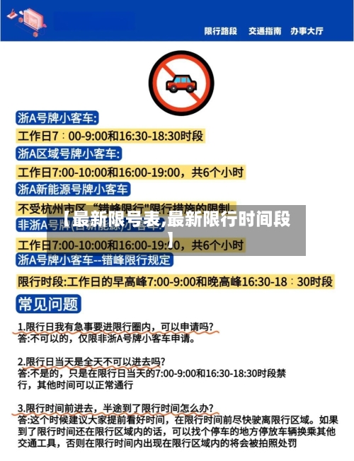 【最新限号表,最新限行时间段】-第2张图片