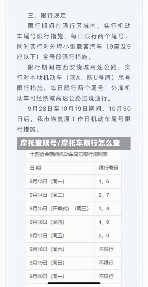 摩托查限号/摩托车限行怎么查-第2张图片