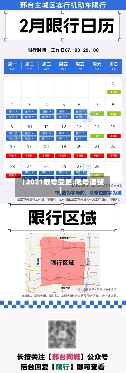 【2021限号变更,限号调整】