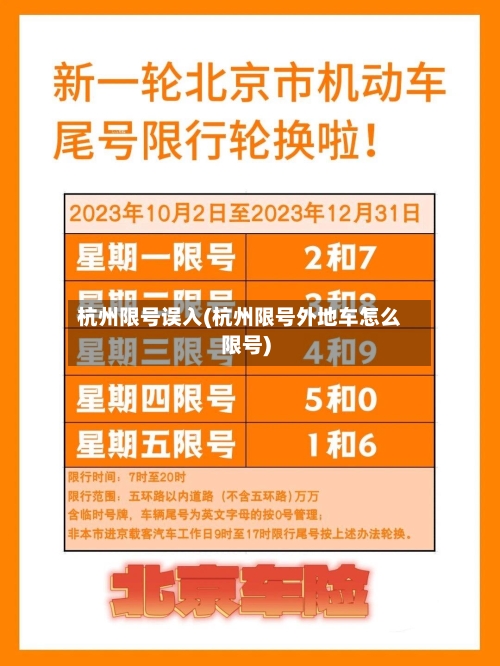 杭州限号误入(杭州限号外地车怎么限号)