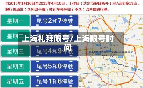 上海礼拜限号/上海限号时间