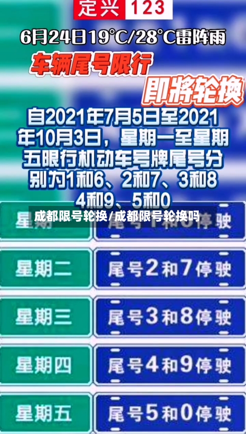 成都限号轮换/成都限号轮换吗