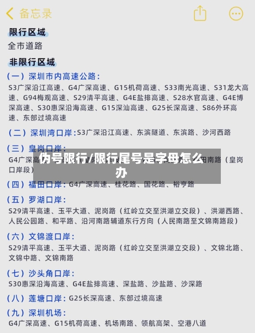 伪号限行/限行尾号是字母怎么办-第2张图片