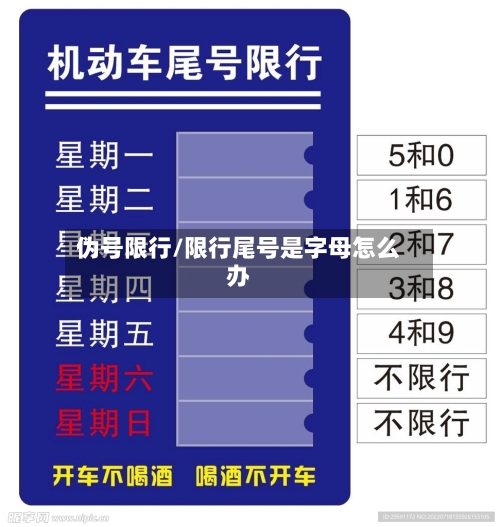 伪号限行/限行尾号是字母怎么办
