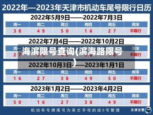 海滨限号查询(滨海路限号)-第2张图片