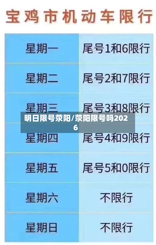 明日限号荥阳/荥阳限号吗2026-第3张图片