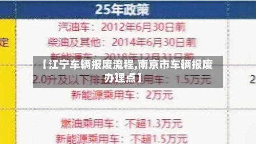 【江宁车辆报废流程,南京市车辆报废办理点】