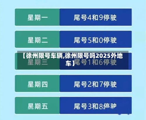 【徐州限号车辆,徐州限号吗2025外地车】-第2张图片