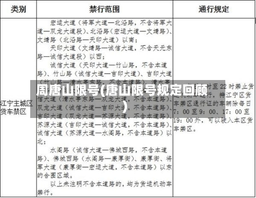 周唐山限号(唐山限号规定回顾)-第2张图片