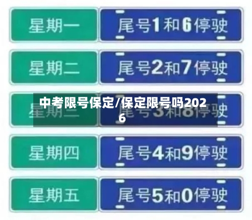 中考限号保定/保定限号吗2026-第3张图片