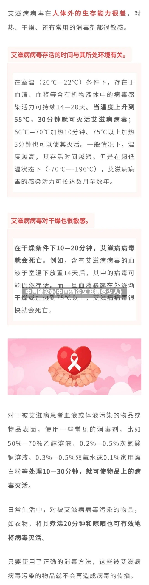 中国确诊0(中国确诊艾滋病多少人)-第2张图片
