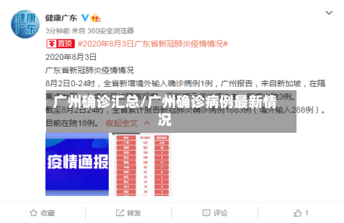 广州确诊汇总/广州确诊病例最新情况-第2张图片