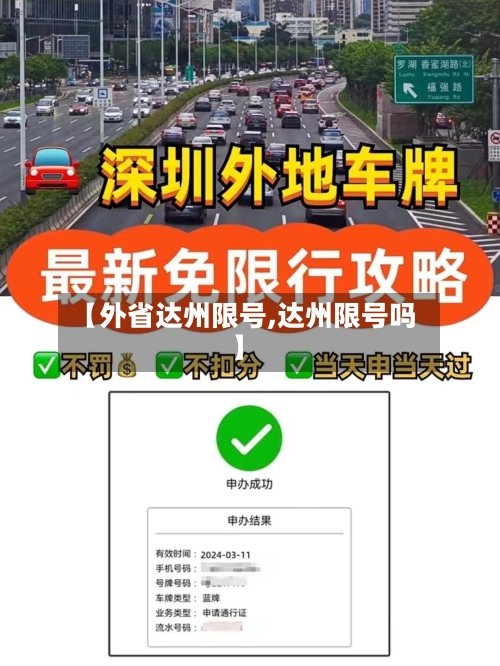 【外省达州限号,达州限号吗】