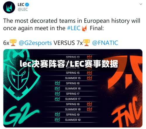lec决赛阵容/LEC赛事数据-第3张图片
