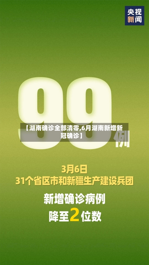 【湖南确诊全部清零,6月湖南新增新冠确诊】