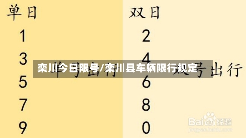 栾川今日限号/栾川县车辆限行规定