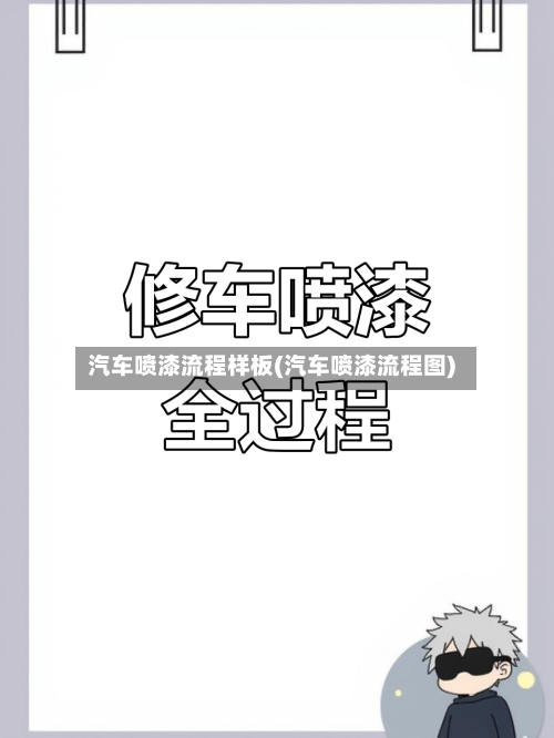 汽车喷漆流程样板(汽车喷漆流程图)