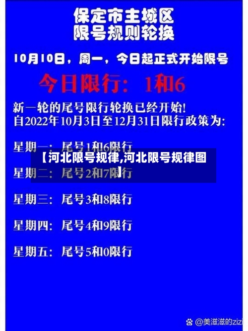 【河北限号规律,河北限号规律图】-第3张图片
