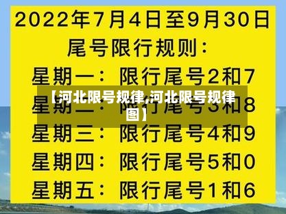 【河北限号规律,河北限号规律图】