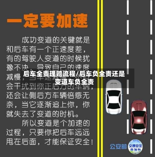 后车全责理赔流程/后车负全责还是变道车负全责-第3张图片