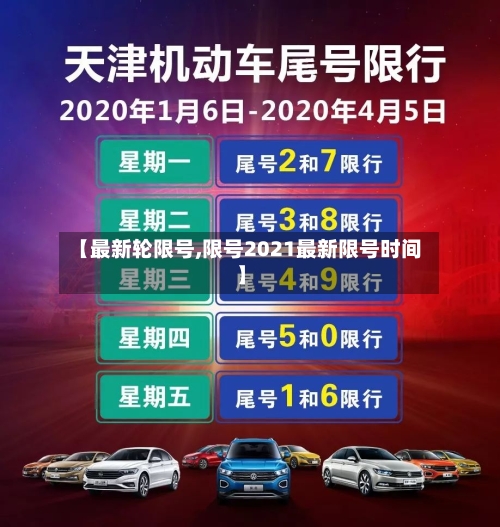 【最新轮限号,限号2021最新限号时间】