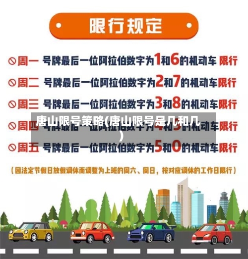 唐山限号策略(唐山限号是几和几)
