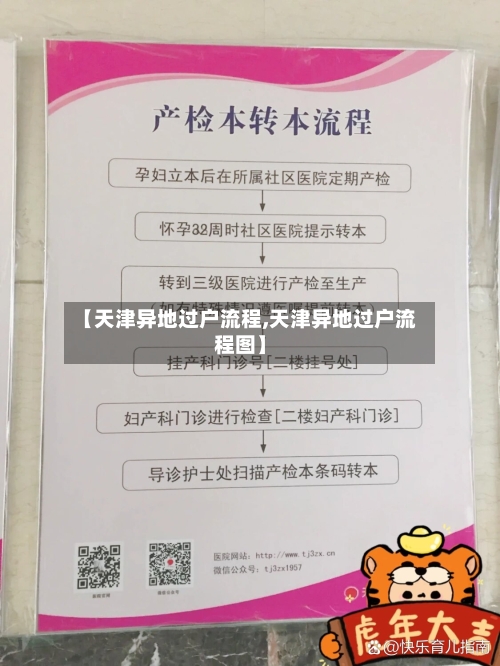 【天津异地过户流程,天津异地过户流程图】-第3张图片