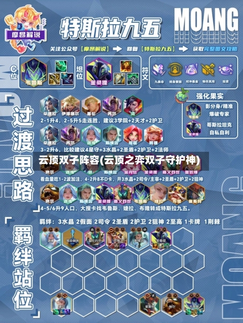 云顶双子阵容(云顶之弈双子守护神)