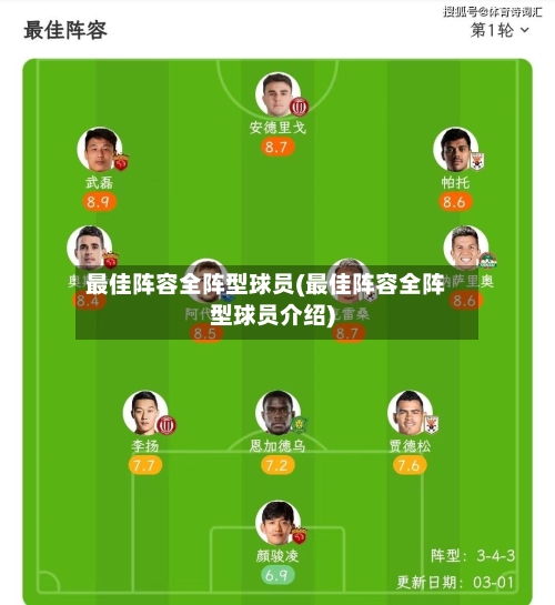 最佳阵容全阵型球员(最佳阵容全阵型球员介绍)-第2张图片