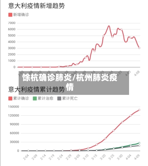 馀杭确诊肺炎/杭州肺炎疫情-第2张图片