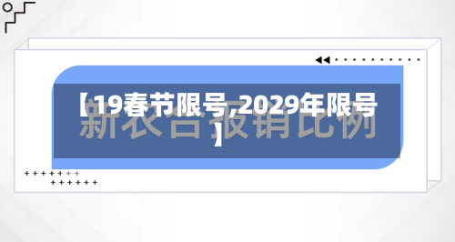 【19春节限号,2029年限号】