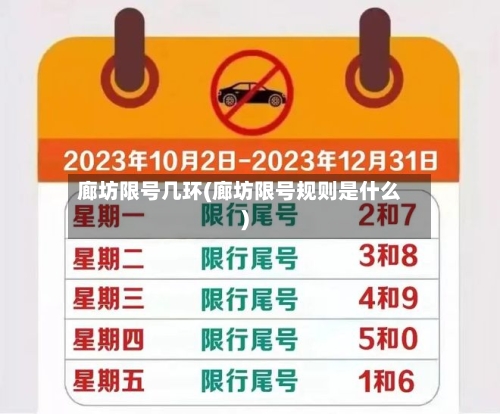 廊坊限号几环(廊坊限号规则是什么)-第2张图片