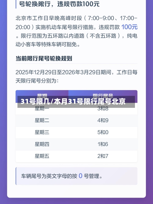 31号限几/本月31号限行尾号北京