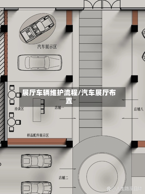 展厅车辆维护流程/汽车展厅布置-第3张图片