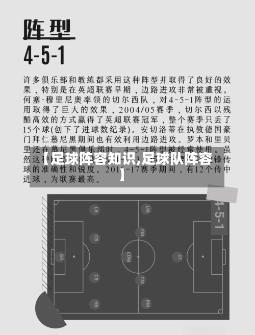 【足球阵容知识,足球队阵容】