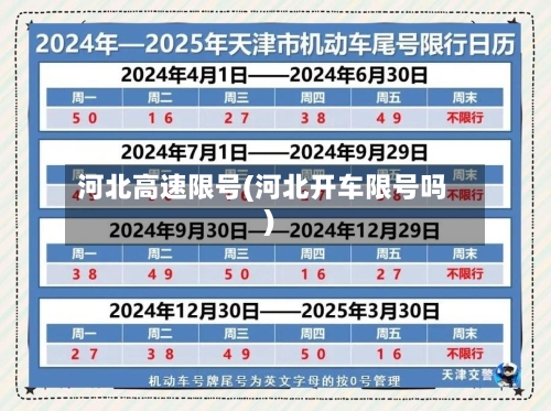 河北高速限号(河北开车限号吗)-第2张图片