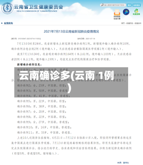 云南确诊多(云南 1例)-第3张图片