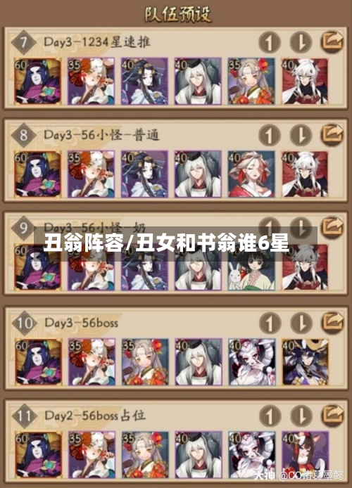 丑翁阵容/丑女和书翁谁6星