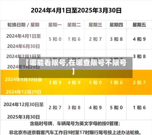 【哪能看限号,在哪查限号不限号】