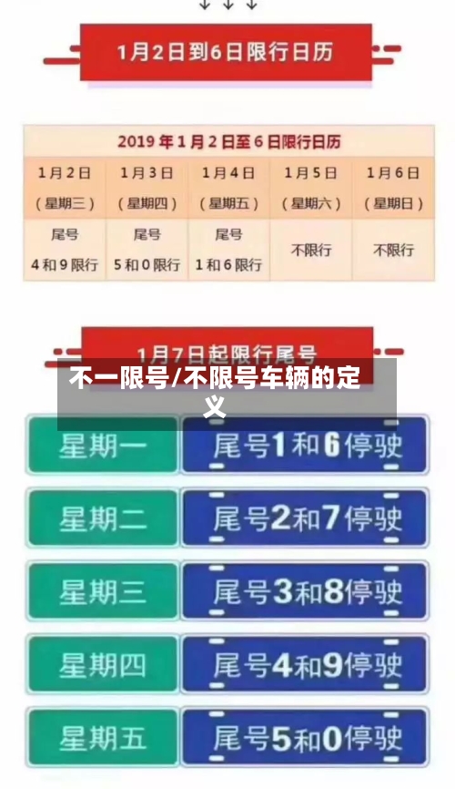 不一限号/不限号车辆的定义-第2张图片