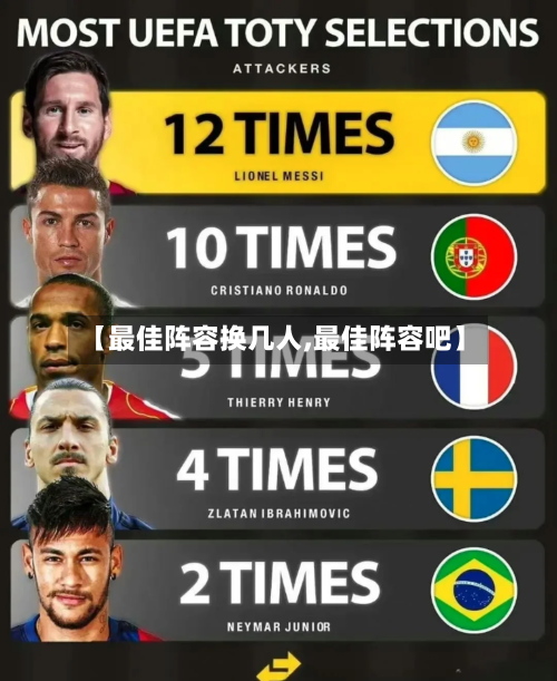 【最佳阵容换几人,最佳阵容吧】-第3张图片
