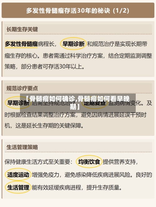 【骨髓瘤如何确诊,骨髓瘤如何看早晚期】-第2张图片