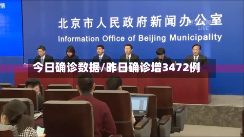 今日确诊数据/昨日确诊增3472例-第2张图片