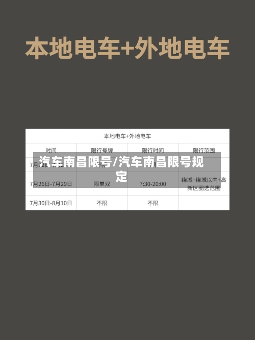 汽车南昌限号/汽车南昌限号规定