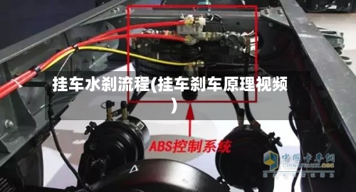 挂车水刹流程(挂车刹车原理视频)-第2张图片