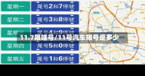 11.7限啥号/11号汽车限号是多少-第3张图片