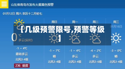 【几级预警限号,预警等级】-第2张图片