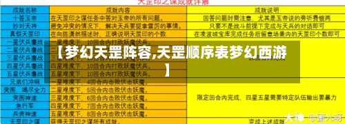 【梦幻天罡阵容,天罡顺序表梦幻西游】-第2张图片