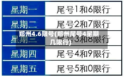 郑州4.6限号(郑州尾号4星期几限行)-第2张图片