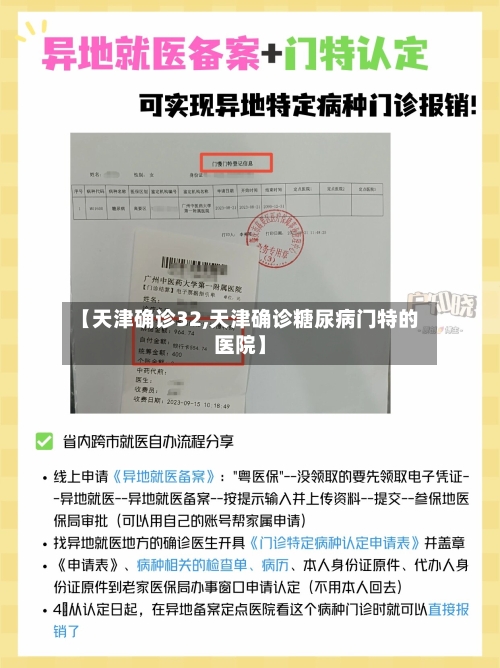 【天津确诊32,天津确诊糖尿病门特的医院】-第2张图片